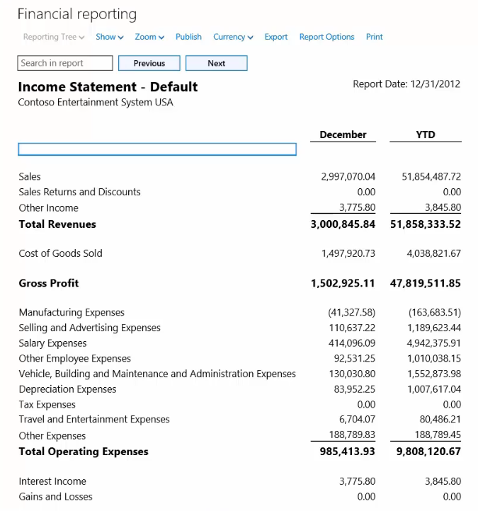 Financial_reports