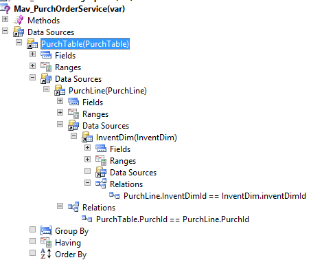 CRUD-Purchase-order-using-AIF-in-Dynamics-AX-2012-R3