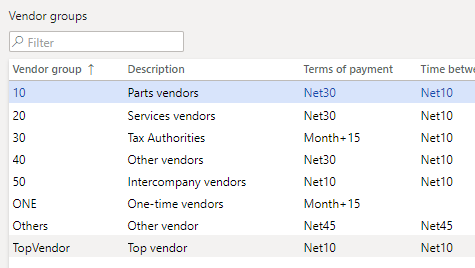 Vendor Groups