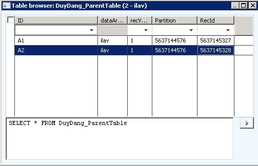 Parent_Table